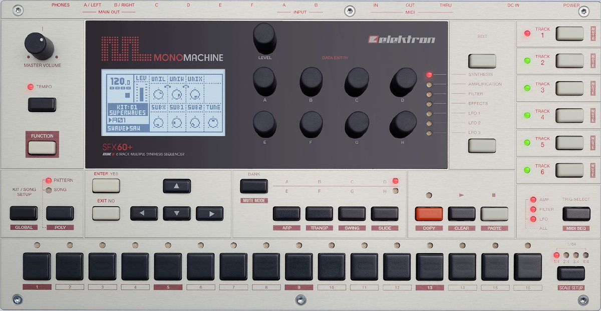 Elektron Monomachine and Monodrum Reviews